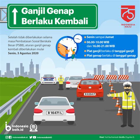 odd genap atau ganjil|Ganjil Genap Jakarta Kembali Berlaku Hari Ini .